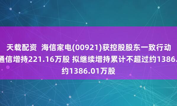 天载配资  海信家电(00921)获控股股东一致行动人海信通信增持221.16万股 拟继续增持累计不超过约1386.01万股