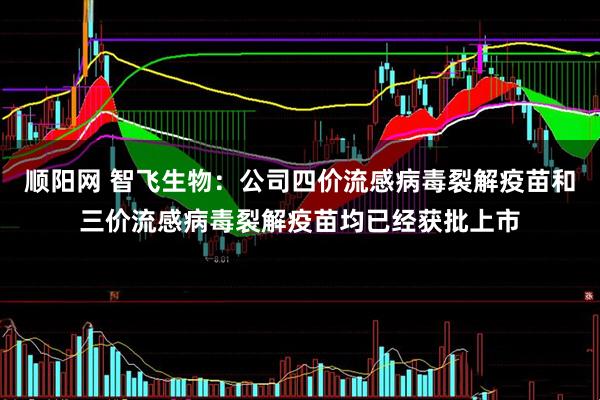 顺阳网 智飞生物：公司四价流感病毒裂解疫苗和三价流感病毒裂解疫苗均已经获批上市